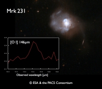 Markarian 231 - fusion de géantes - spectre PACS